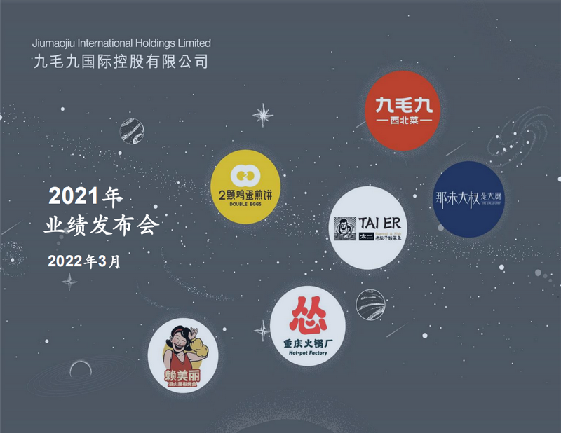 2021年度業績發布演示