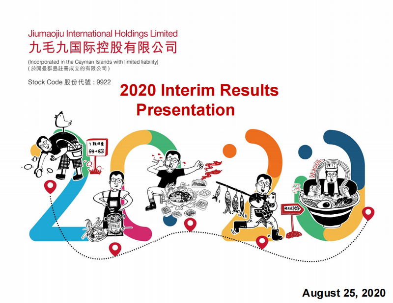 2020 Interim Results Presentation