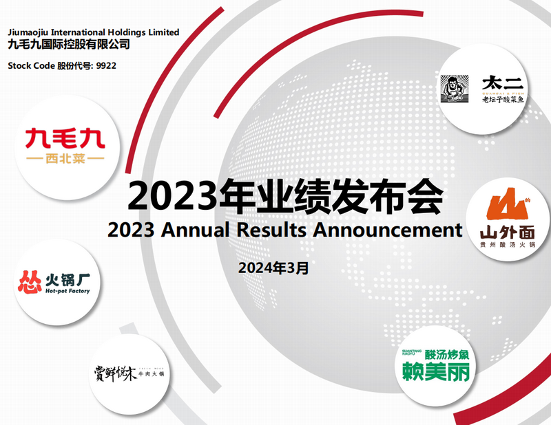 2023年度業績發布演示