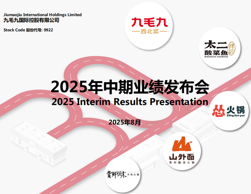 2025年中期業績發布演示