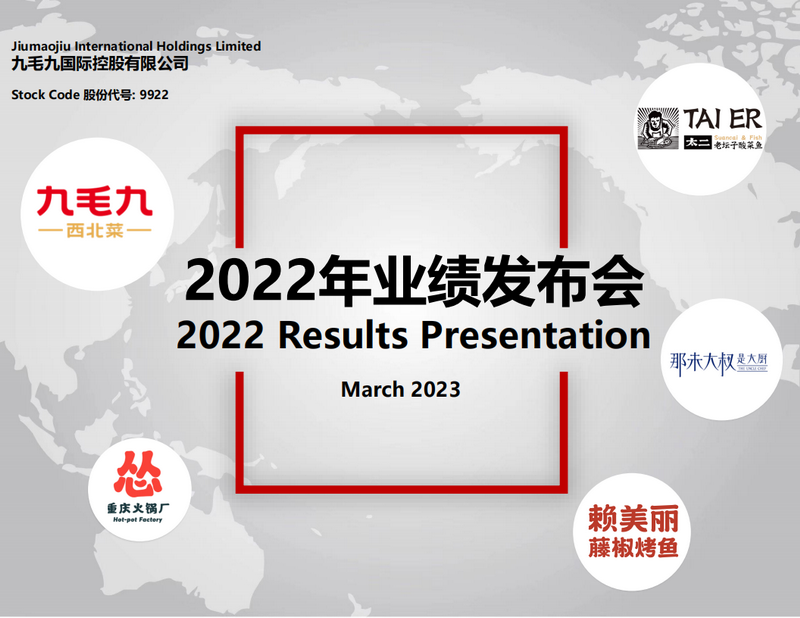2022年度業績發布演示