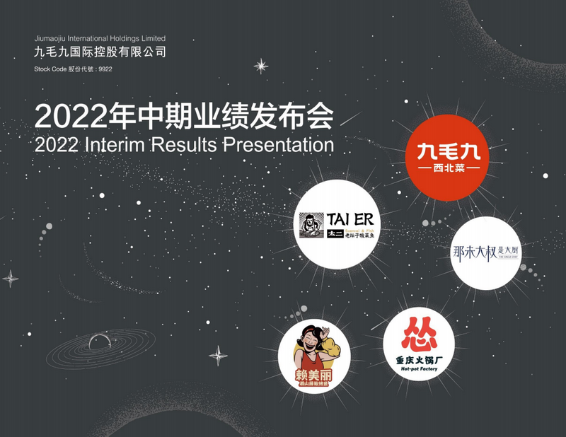 2022年中期業績發布演示