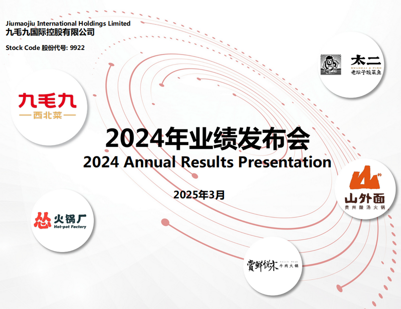 2024年度業績發布演示