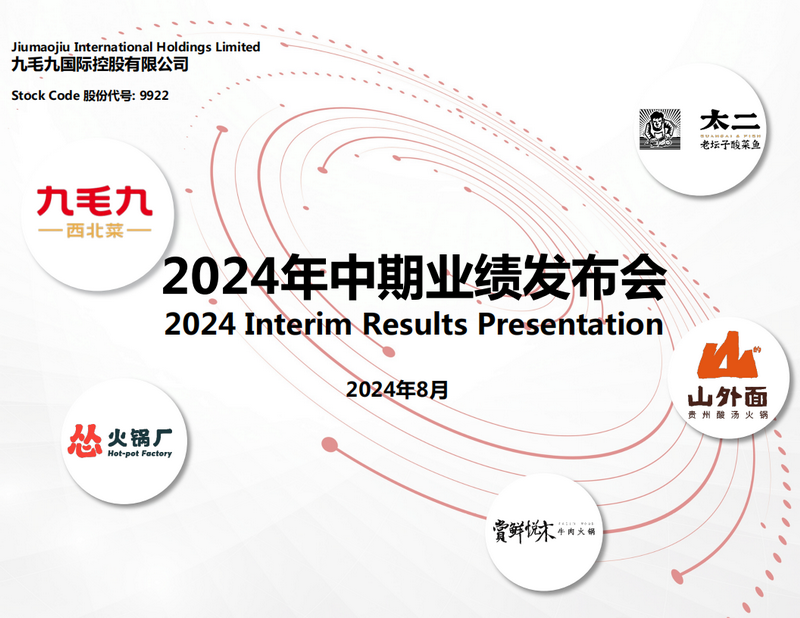 2024年中期業績發布演示